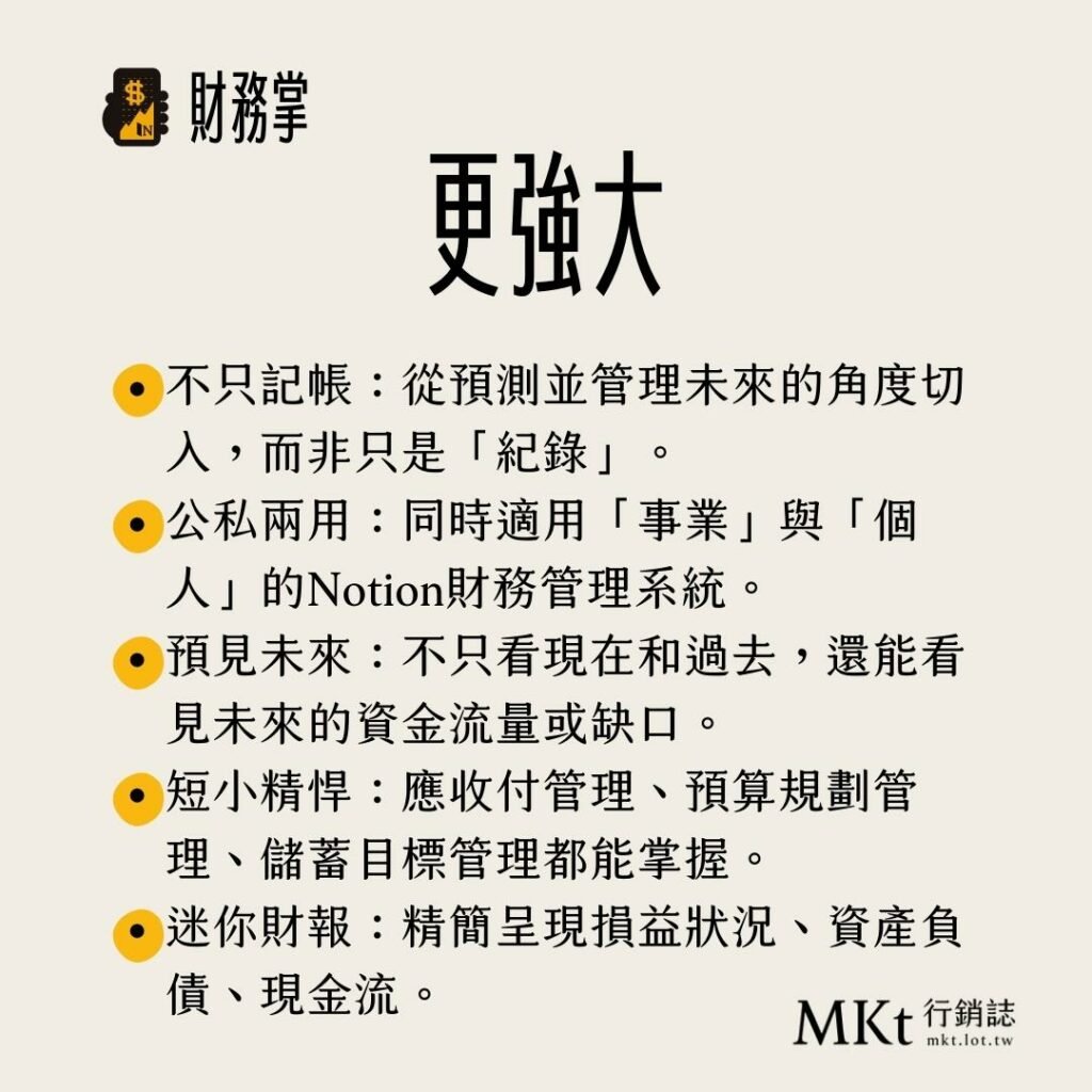 ・不只記帳：從預測並管理未來的角度切入，而非只是「紀錄」。・公私兩用：同時適用「事業」與「個人」的Notion財務管理系統。・預見未來：不只看現在和過去，還能看見未來的資金流量或缺口。・短小精悍：應收付管理、預算規劃管理、儲蓄目標管理都能掌握。・迷你財報：精簡呈現損益狀況、資產負債、現金流。