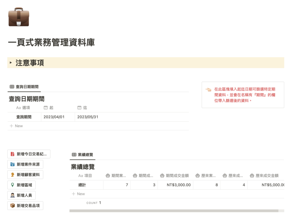 一頁式業務管理 Notion 模板：總覽畫面