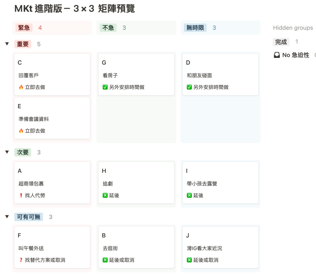 艾森豪矩陣 Notion 模板：3×3 進階版