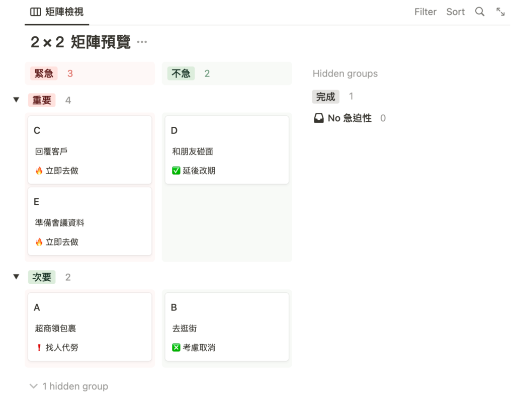 艾森豪矩陣 Notion 模板：2×2 基礎版